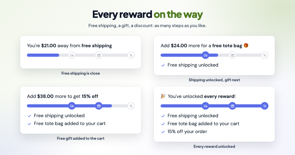 Ecwid AOV Progress Bar: Urge customers to purchase more items