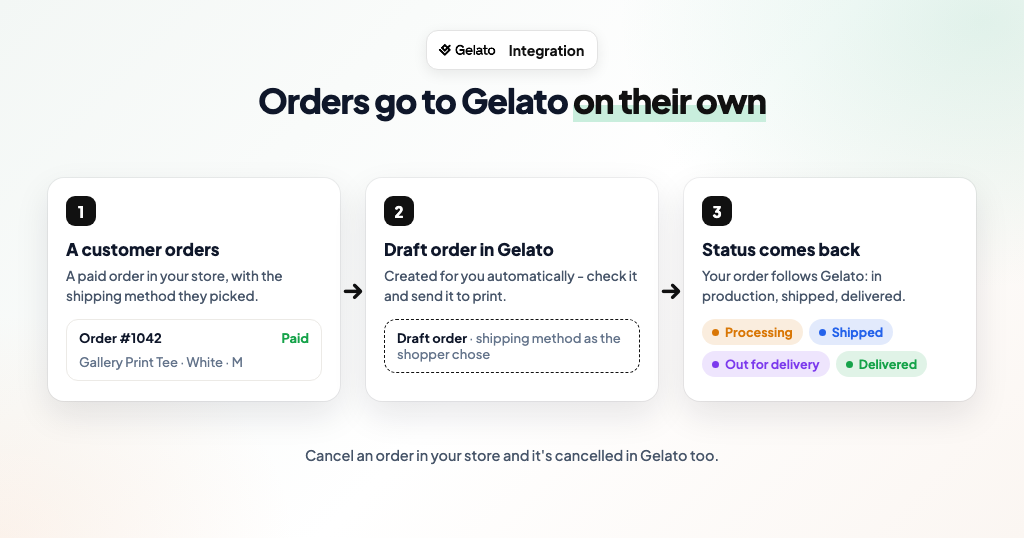 Ecwid Gelato