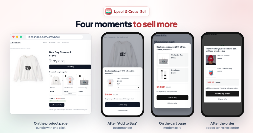 Upsell & Cross Sell Product Kit: Four moments to sell more: product page, after Add to Bag, cart page, after the order